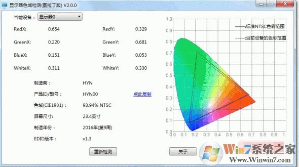 顯示器色域測(cè)試工具-顯示器色域查看器 v1.0綠色版