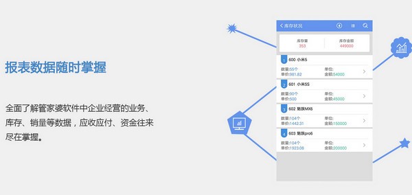 管家婆物聯(lián)通pc端安裝