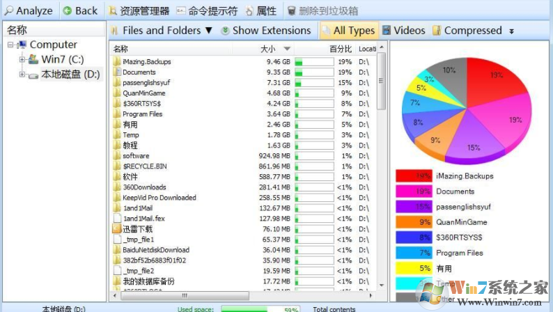 Glary Disk Explorer