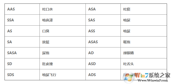 無敵流浪漢無敵版