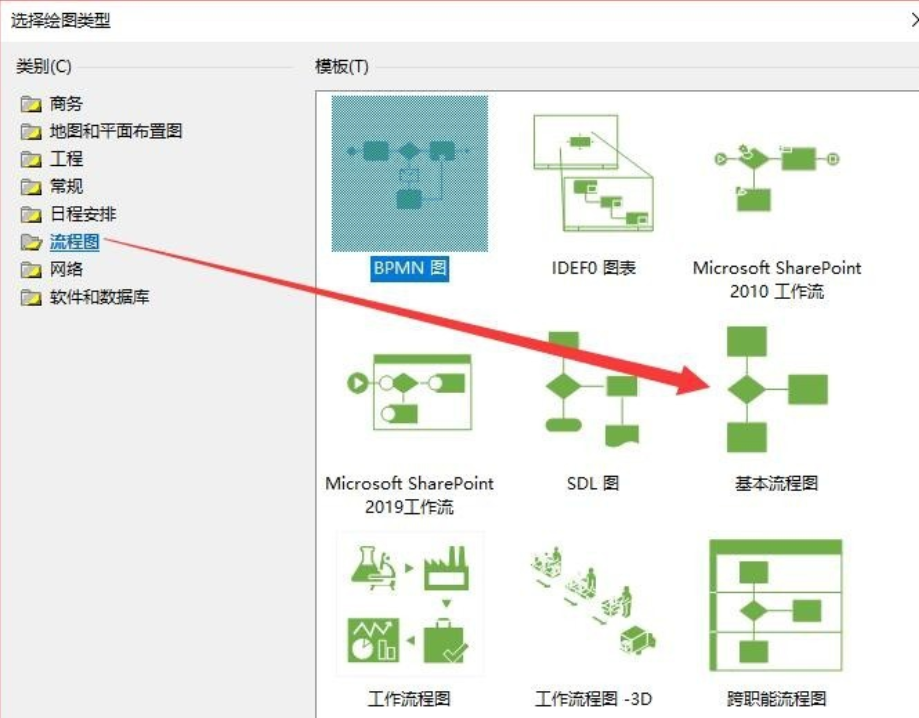 visio2007軟件