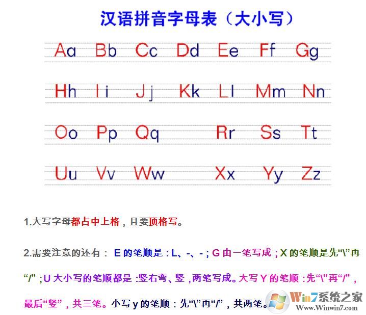 aoe字母表下載