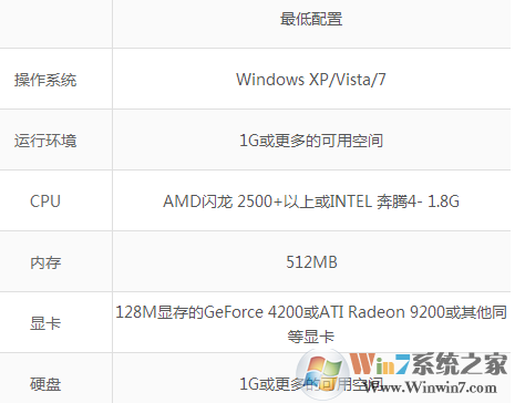 奇跡單機游戲電腦版下載