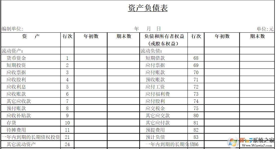 資產(chǎn)負債表模板下載