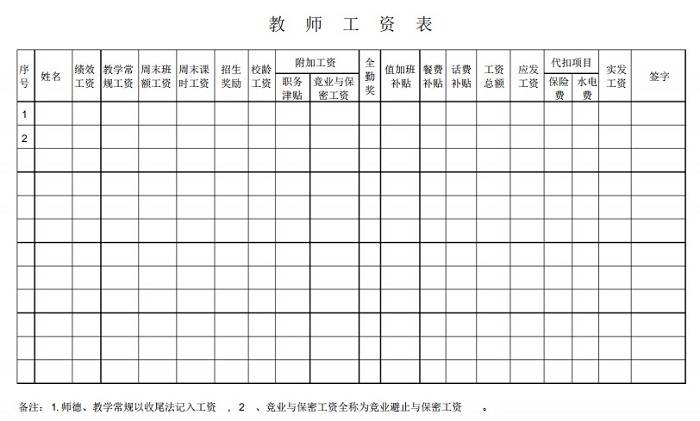 教師工資表模板