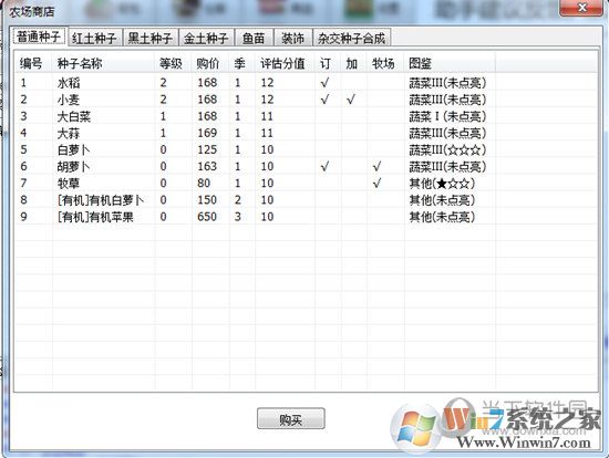 QQ農(nóng)牧餐三合一助手下載