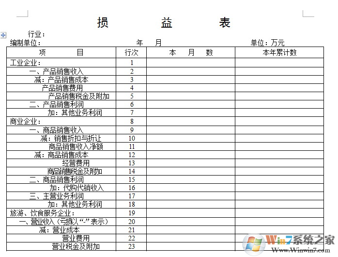 利潤表模板 2021Word版