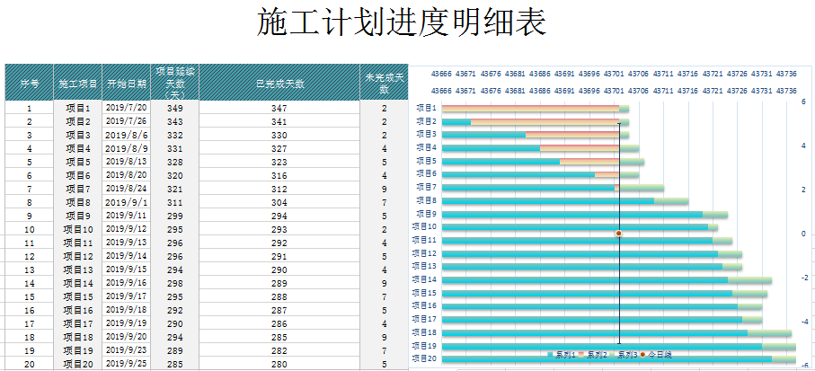 施工進(jìn)度計(jì)劃表模板下載|施工進(jìn)度計(jì)劃表Excel版(多款)免費(fèi)