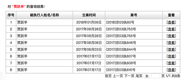 20180601-letv-2