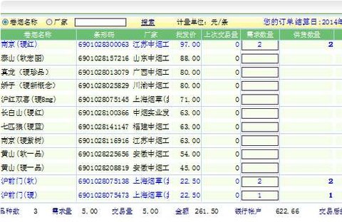 中國煙草網(wǎng)上訂貨平臺pc版