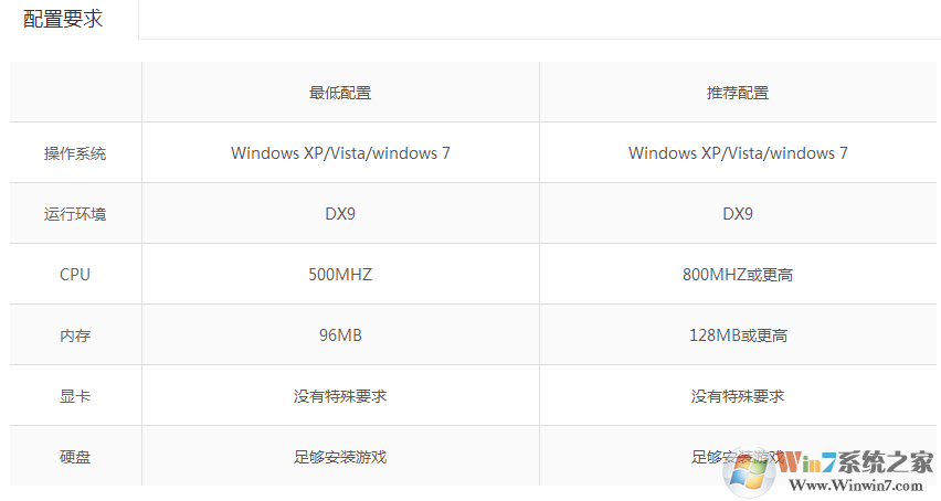 CS1.6億賽版下載