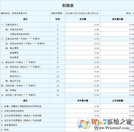 利潤表Excel模板_利潤表模板Excel最新版