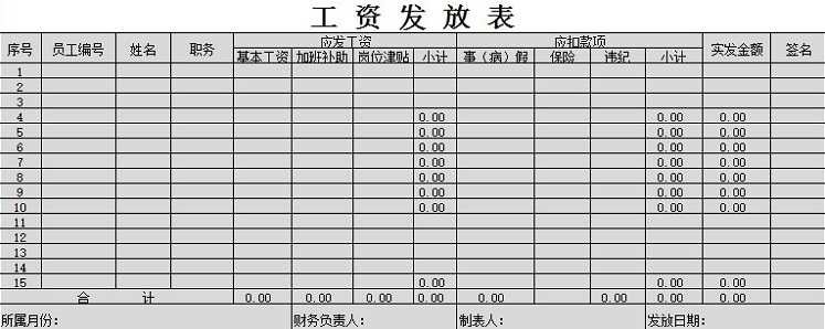 工資發(fā)放表格式范本_工資發(fā)放表模板(Excel)