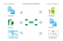 mindmap中文版_ConceptDraw MINDMAP 8思維導(dǎo)圖漢化破解版