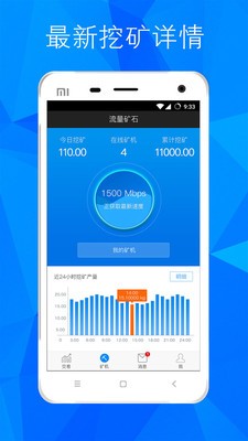 流量礦石APP下載