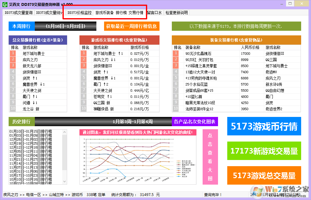 艾西文DD373交易量查詢神器