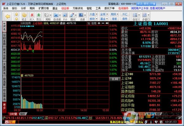 萬聯(lián)證券軟件下載