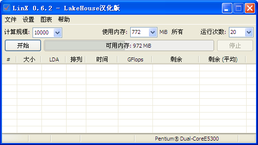 LinX基于Intel Linpack數(shù)學(xué)核心庫(kù)穩(wěn)定性測(cè)試軟件 V0.6.2漢化版