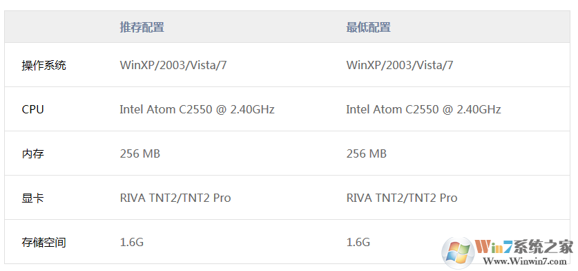 仙劍奇?zhèn)b傳3游戲電腦版下載