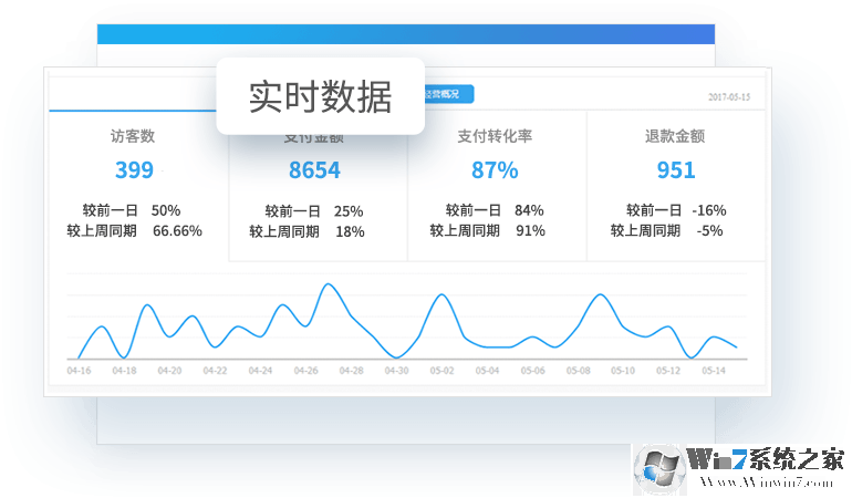 千牛工作臺賣家版下載-千牛工作臺電腦版v7.26.07 官方最新版