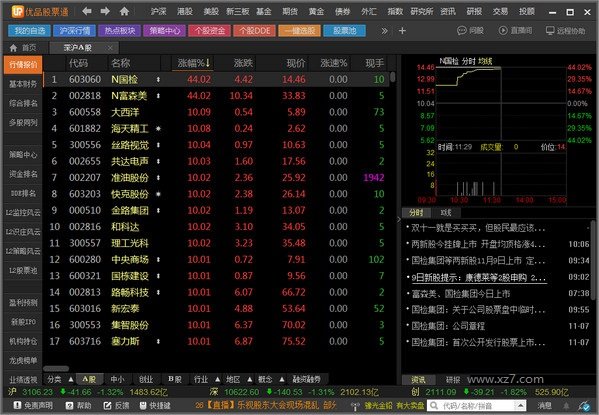 優(yōu)品股票通極智版