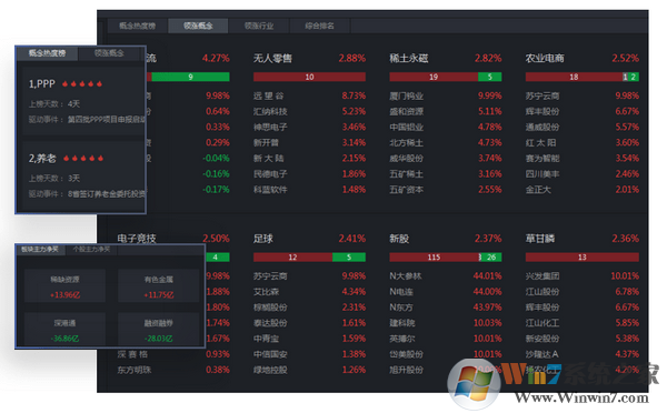 優(yōu)品股票通極智版下載