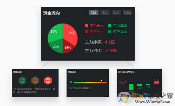 優(yōu)品股票通極智版下載