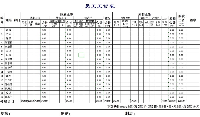 員工工資表格模板免費(fèi)版