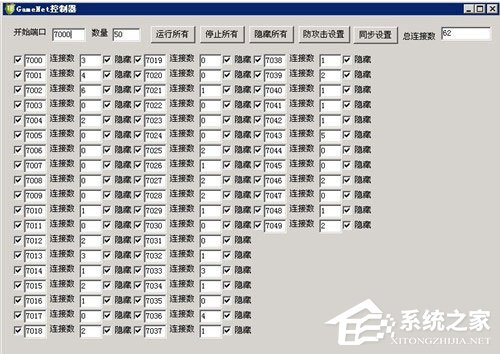 新統(tǒng)一登陸器