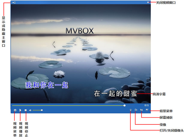 MvBox（卡拉OK播放器） V7.1.0.4 官方安裝版