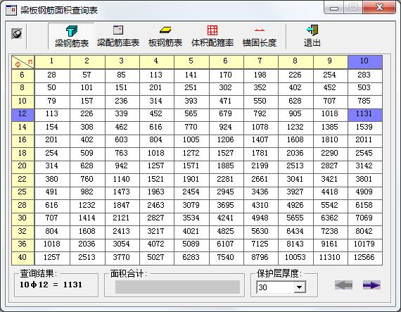 梁板鋼筋面積查詢表