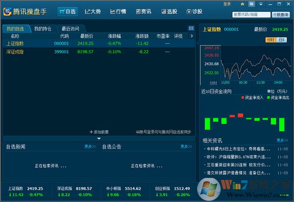 騰訊操盤手炒股軟件