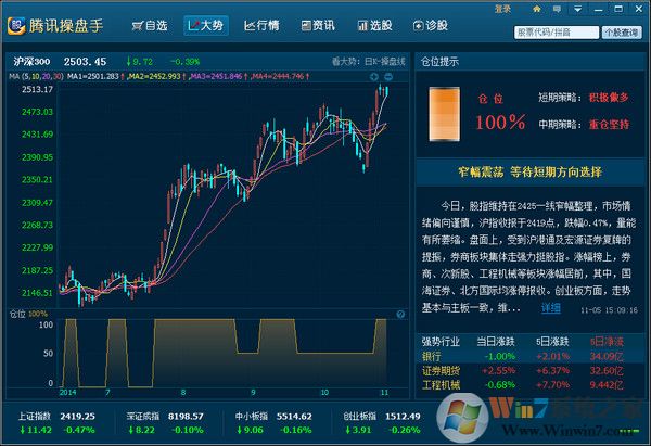 騰訊操盤手炒股軟件