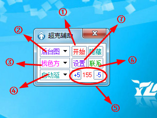 QQ飛車(chē)舞蹈輔助工具