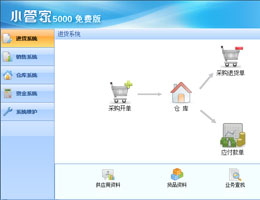 小管家進(jìn)銷存軟件免費(fèi)版