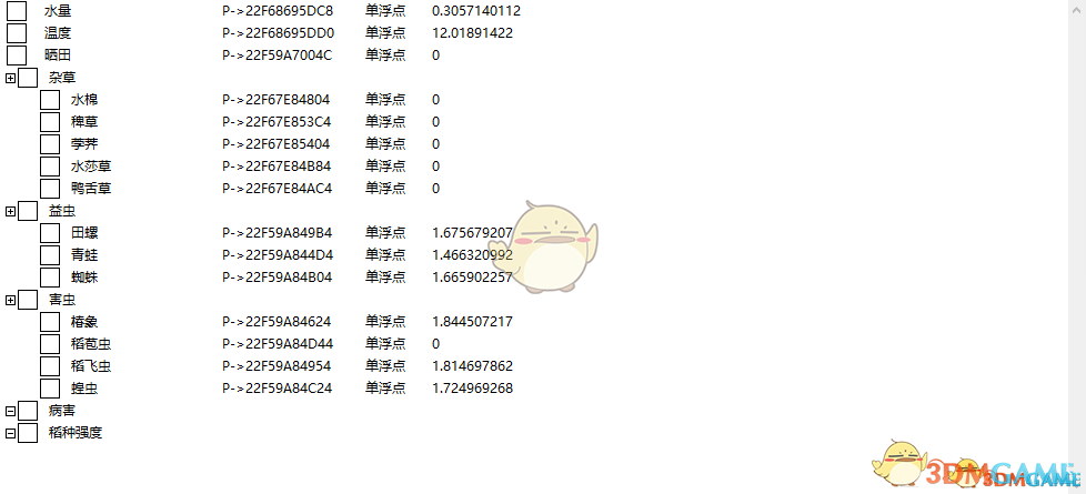 天穗之咲稻姬種植增強(qiáng)CE修改器