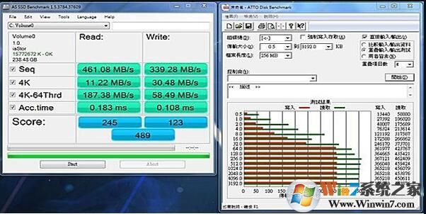 SSD固態(tài)硬盤驅(qū)動