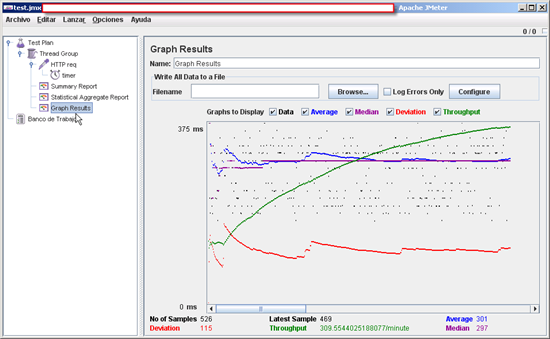 Apache JMeter