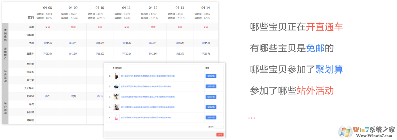 店偵探淘寶賣家數(shù)據(jù)分析工具