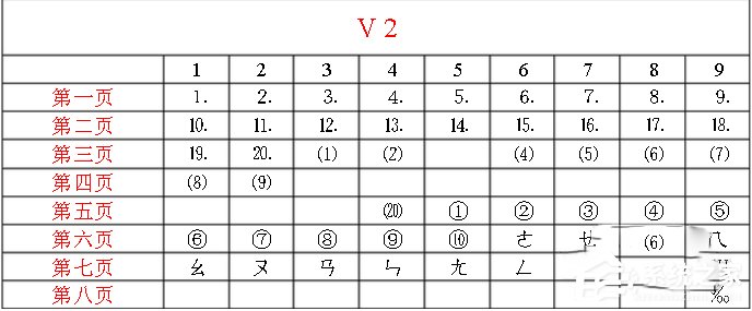 智能ABC輸入法 V5.23