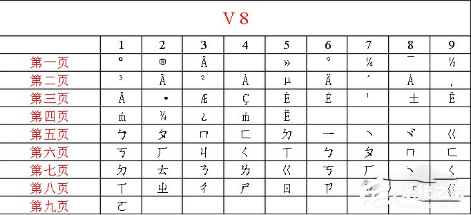 智能ABC輸入法 V5.23