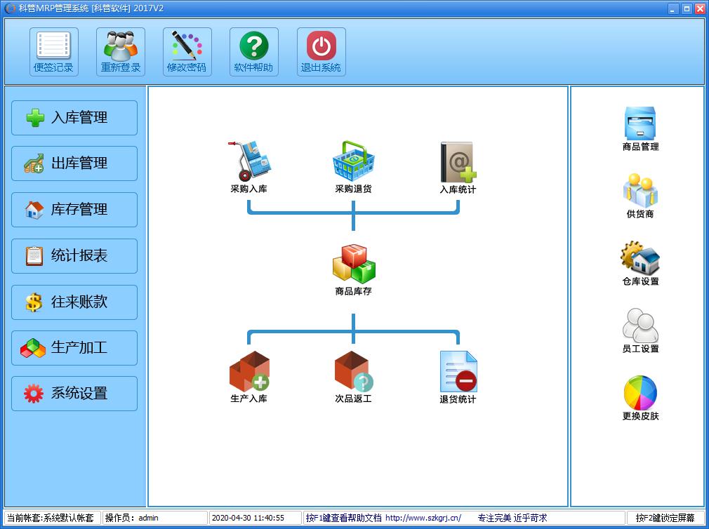 科管MRP管理系統(tǒng)