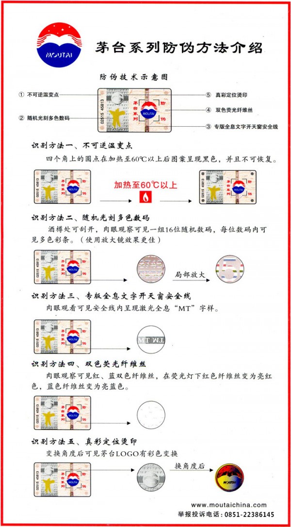 茅臺防偽識別器