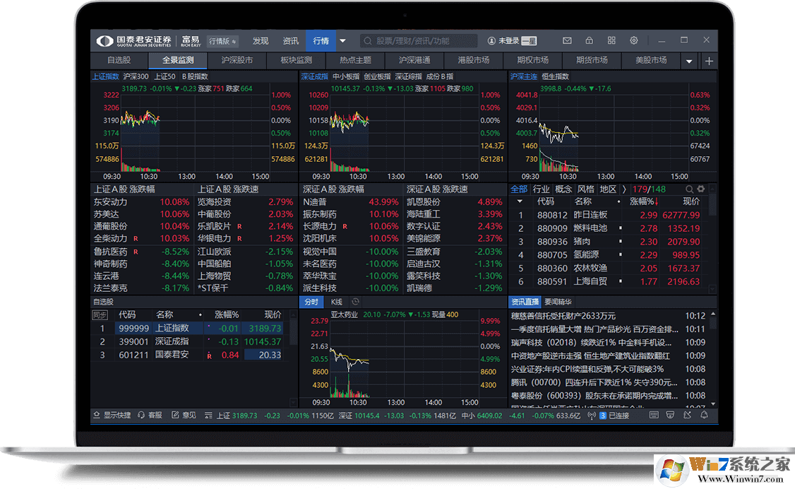 國泰君安證券富易交易系統(tǒng)