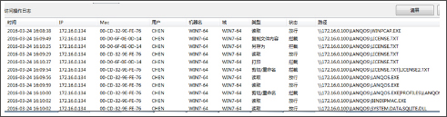 大勢至電腦文件防泄密軟件