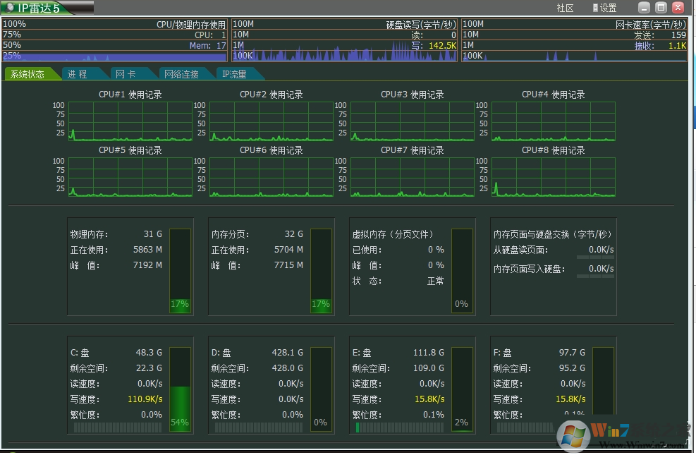 IP雷達(dá) V4.0 綠色版