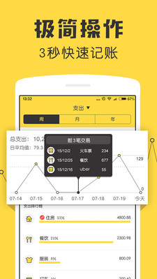 鯊魚手機記賬軟件