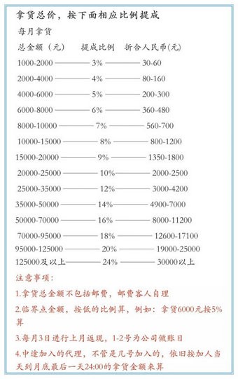 譚八爺下單平臺下載