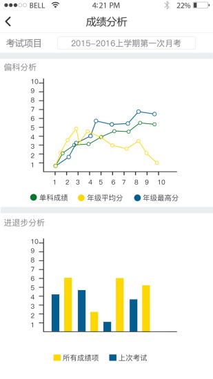 幼安寶手機下載