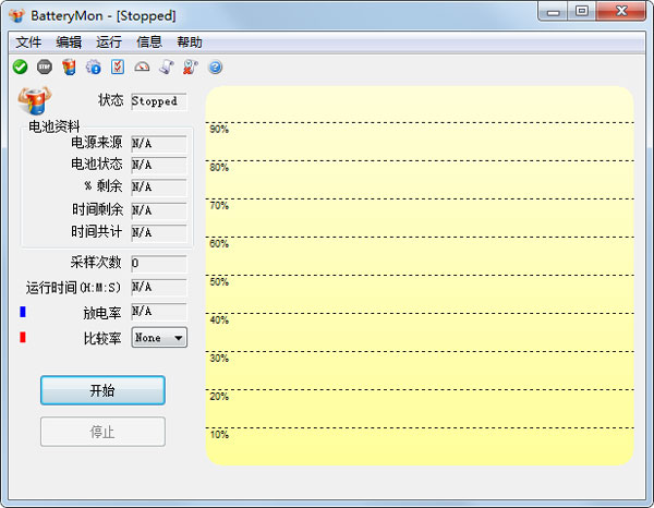 PassMark BatteryMon(電池校正軟件) V2.1.1000 漢化綠色版